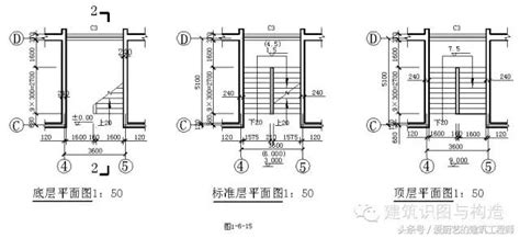 走火樓梯闊度|基本及必要的改善工程例子